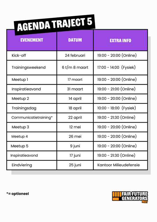 Agenda T5 - Deelnemers(2).png