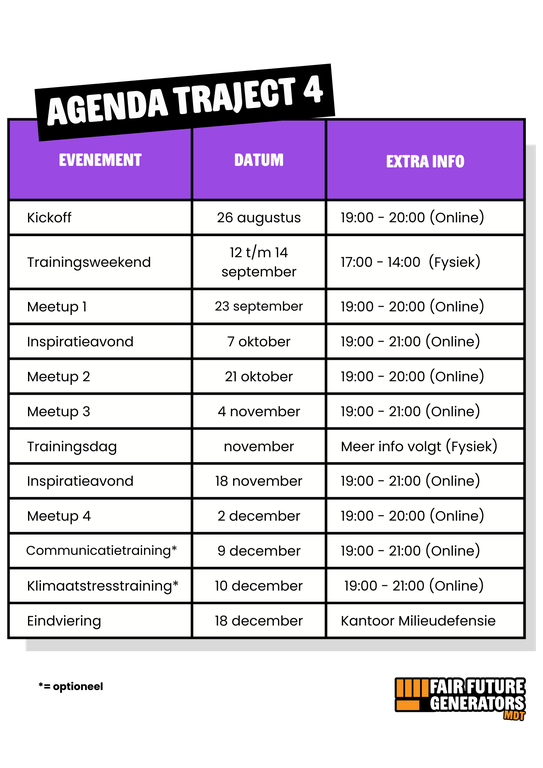 T4 FFG Agenda 010425(1).png