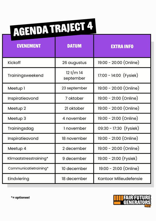 T4 FFG Agenda 150425.png