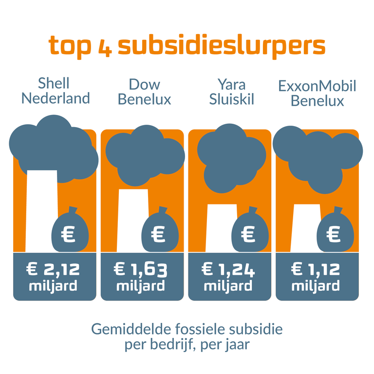 02417-visual-subsidies-part2-1920.png
