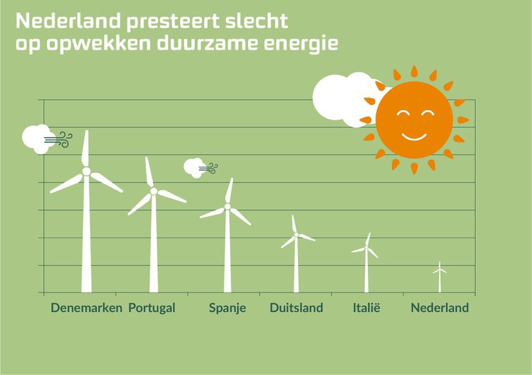 duurzaam.jpeg