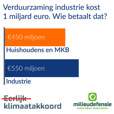 lusten-lasten-infographic.png lusten-lasten-infographic.png