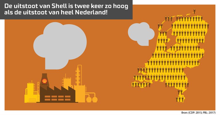 RS56621_Infographic Uitstoot Shell(3).jpg