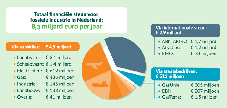 02063-graphic financiele steun-1080.png