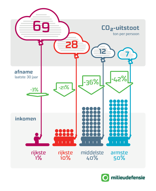 02306-graphic-zonder subsidie-1920.png