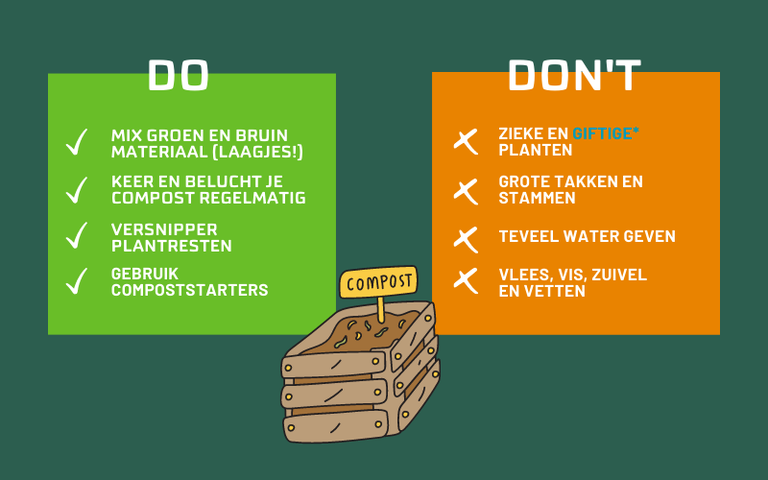 Composteren(1).png