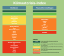 klimaatcrisis-index.png