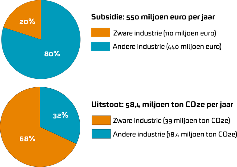 wob taarten (1).png wob taarten (1).png