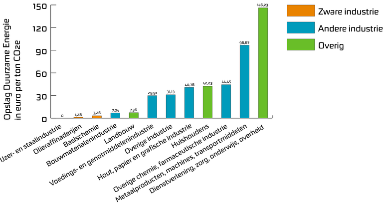 wob1 - nieuw.png wob1 - nieuw.png