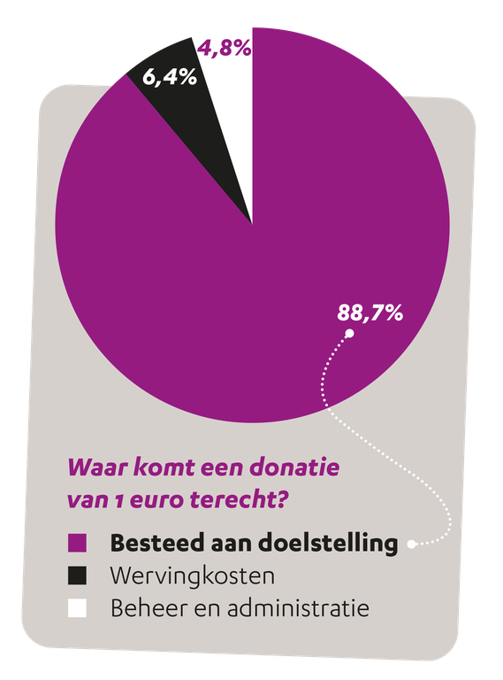 unnamed-5.png unnamed-5.png