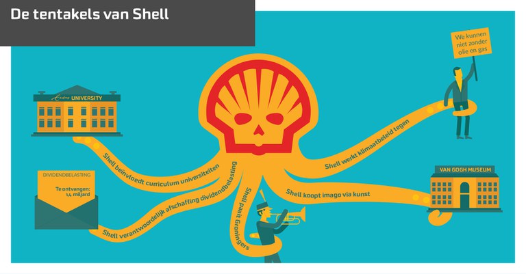 4 -versie3- de tentakels van shell.jpg