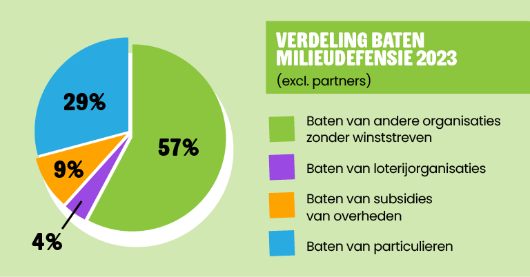 02356-graphic-baten-02.png
