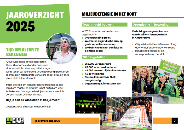 Jaaroverzicht 25